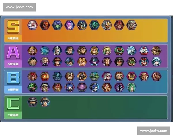 TI 赛事数据解读：哪些英雄最受欢迎哪些战术最有效