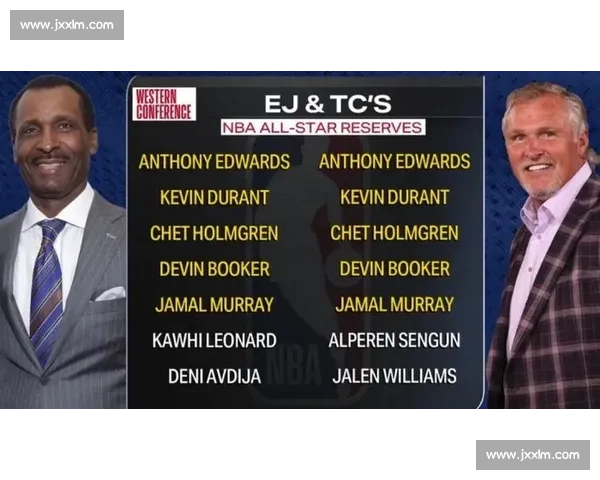 球迷的力量有多大NBA全明星投票，见证奇迹的时刻！