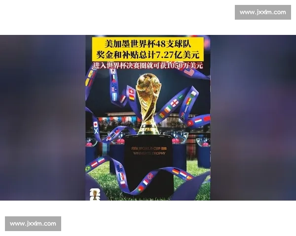 梦想启航！2026世界杯黑马球队，正悄然改变一切！